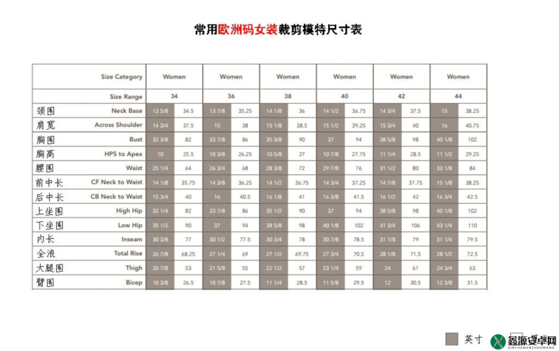 国产尺码和欧洲尺码表 CCTV：时尚界的秘密武器