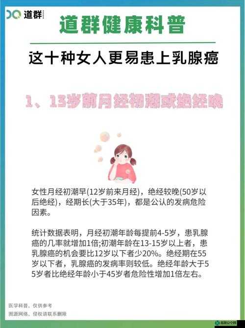 得了乳腺癌绝经好还是不绝经好：专家解读